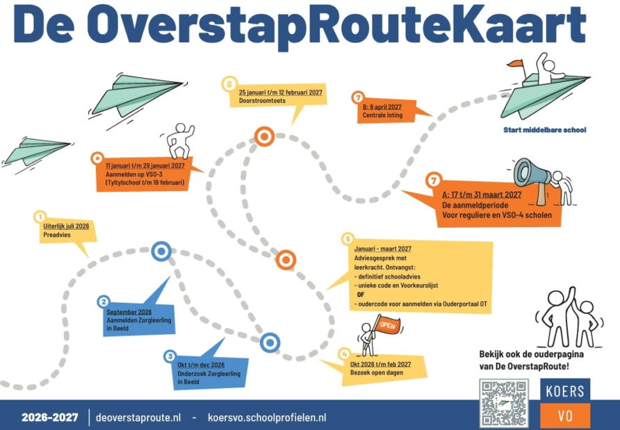 https://www.comenius.nl/assets/images/default/CCK/2026-2027/Overstaproutekaart/Overstaproutekaart-26-27-schermafbeelding.jpeg