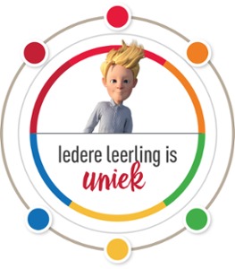 iedere leerling is uniek iedere leerling is uniek